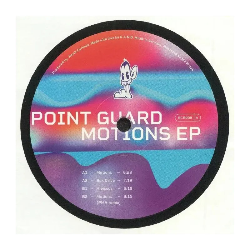Point Guard – Motions EP